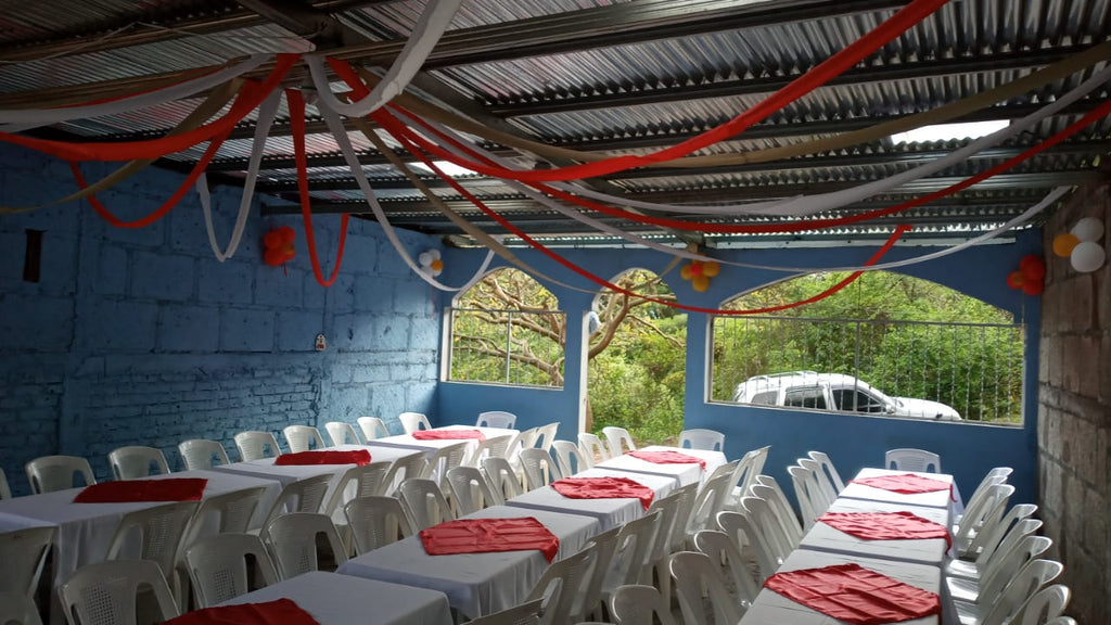 Final Nicaragua Project Update